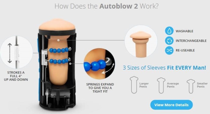 Autoblow virtual reality porn sex toy