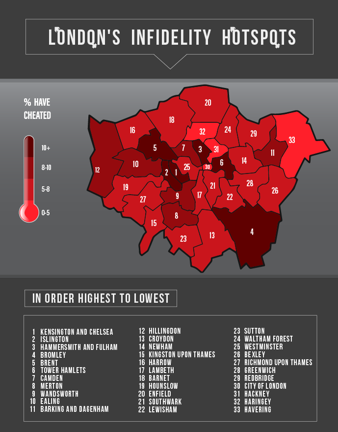 infidelity-rates-london-boroughs
