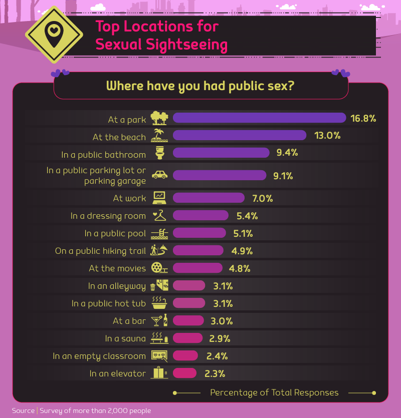 PublicSex1
